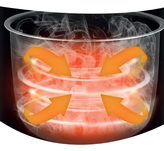 زودپز دیجیتال نوال ترکیه 6 لیتر مدل EPC-1803