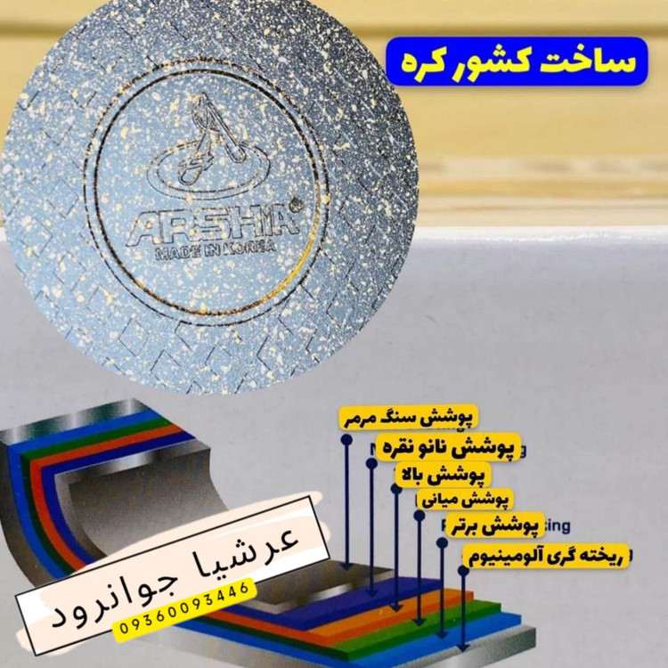 ماهی تابه تخم مرغ عرشیا کُره ای مدل EP111-3064