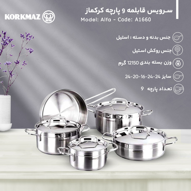 سرویس قابلمه کرکماز مدل آلفا هایکپی Alfa A1660