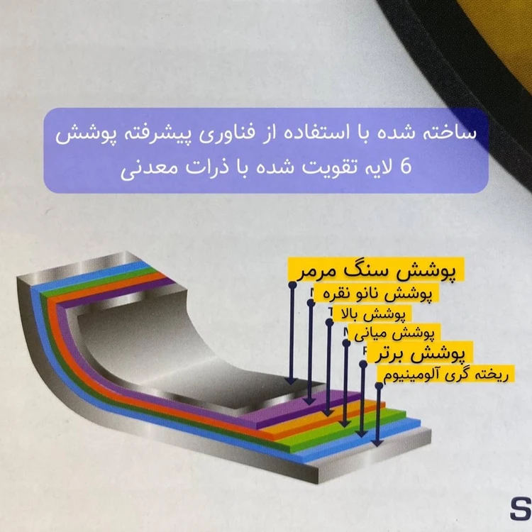 سرویس قابلمه ۱۰ پارچه ارشیا مدل دایکاست نقره‌ای مدل CO498-3014