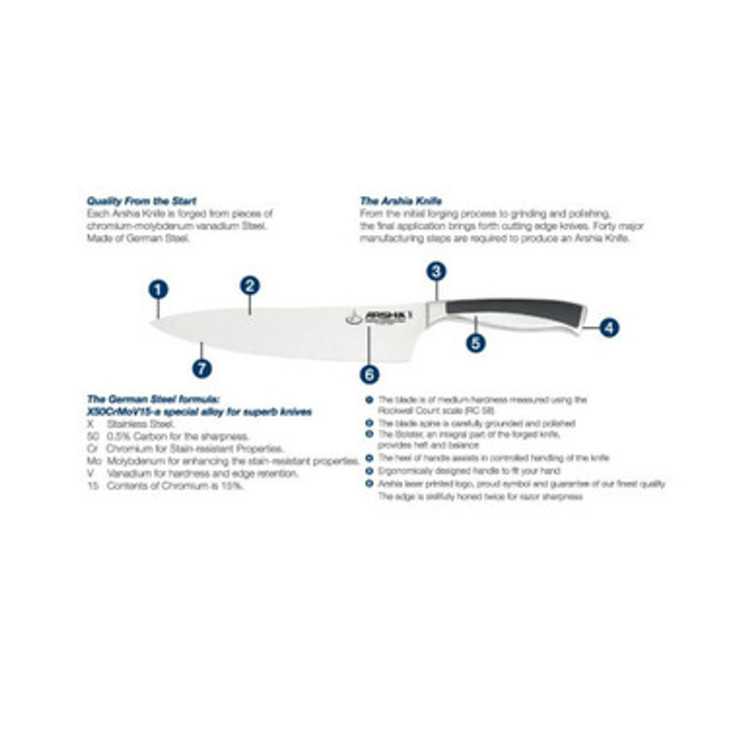 سرویس چاقوی استیل ضد زنگ عرشیا مدل بلوک چوبی 10 عددی مدل K259-3011