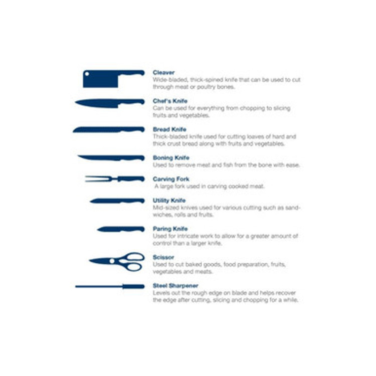 سرویس چاقوی استیل تیتانیومی عرشیا 10 عددی مدل K135-3003