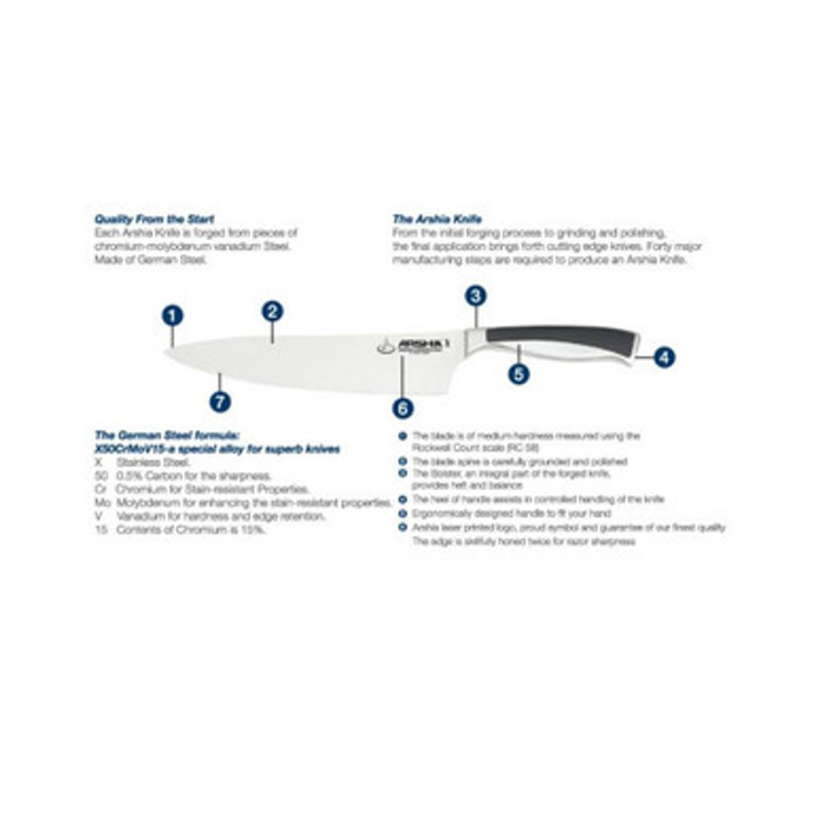 سرویس چاقوی استیل تیتانیومی عرشیا 10 عددی مدل K135-3003